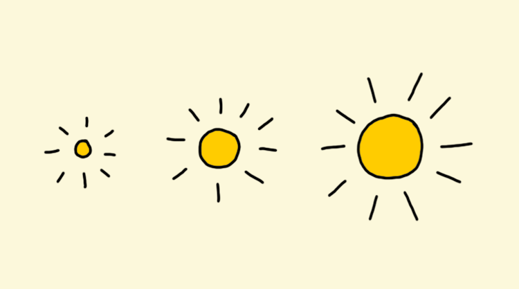 2 types of criticism